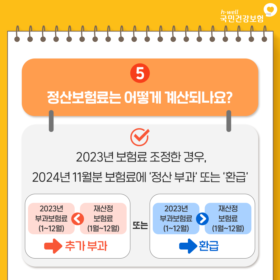 소득부과 건강보험료 (6).png