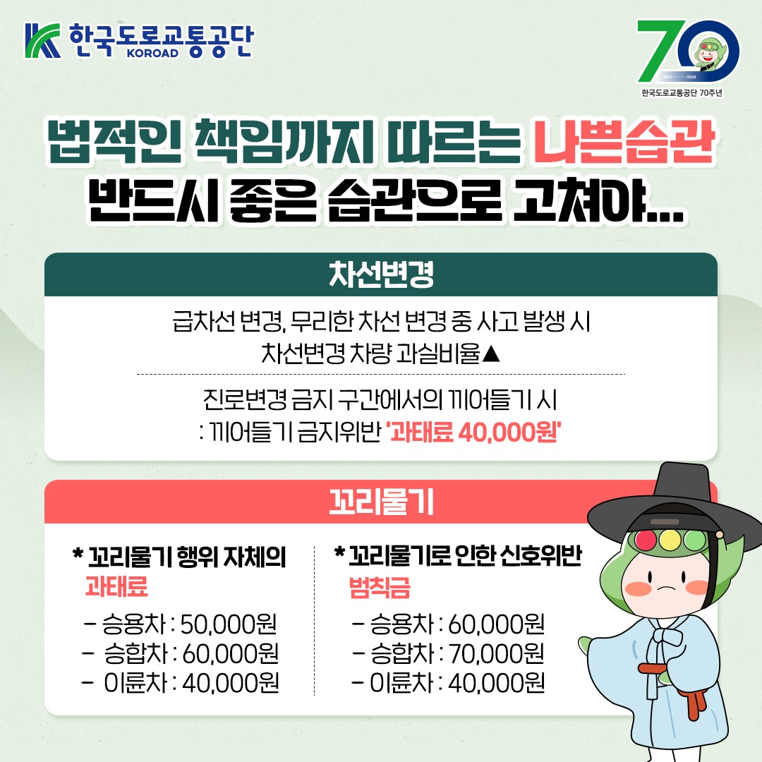 도로교통 꼬리물기5.jpg