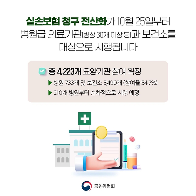 실손청구전산화2.jpg