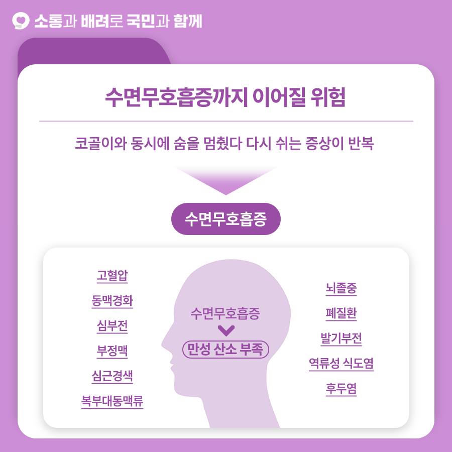 국민건강보험 코골이5.jpg