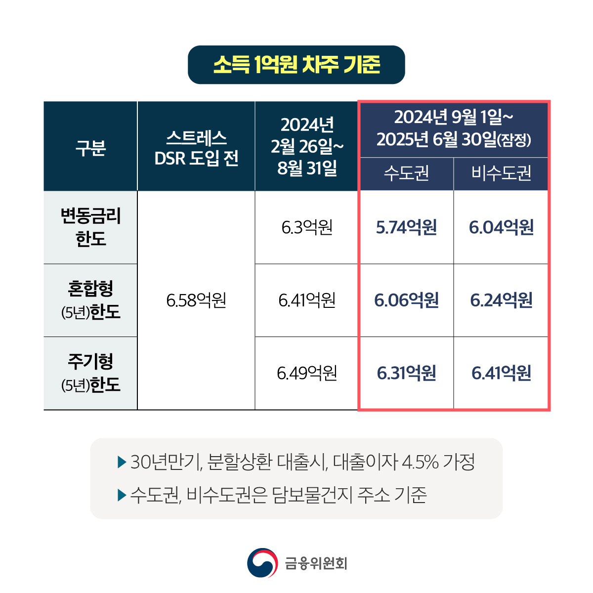 DSR 스트레스 통제5.jpg