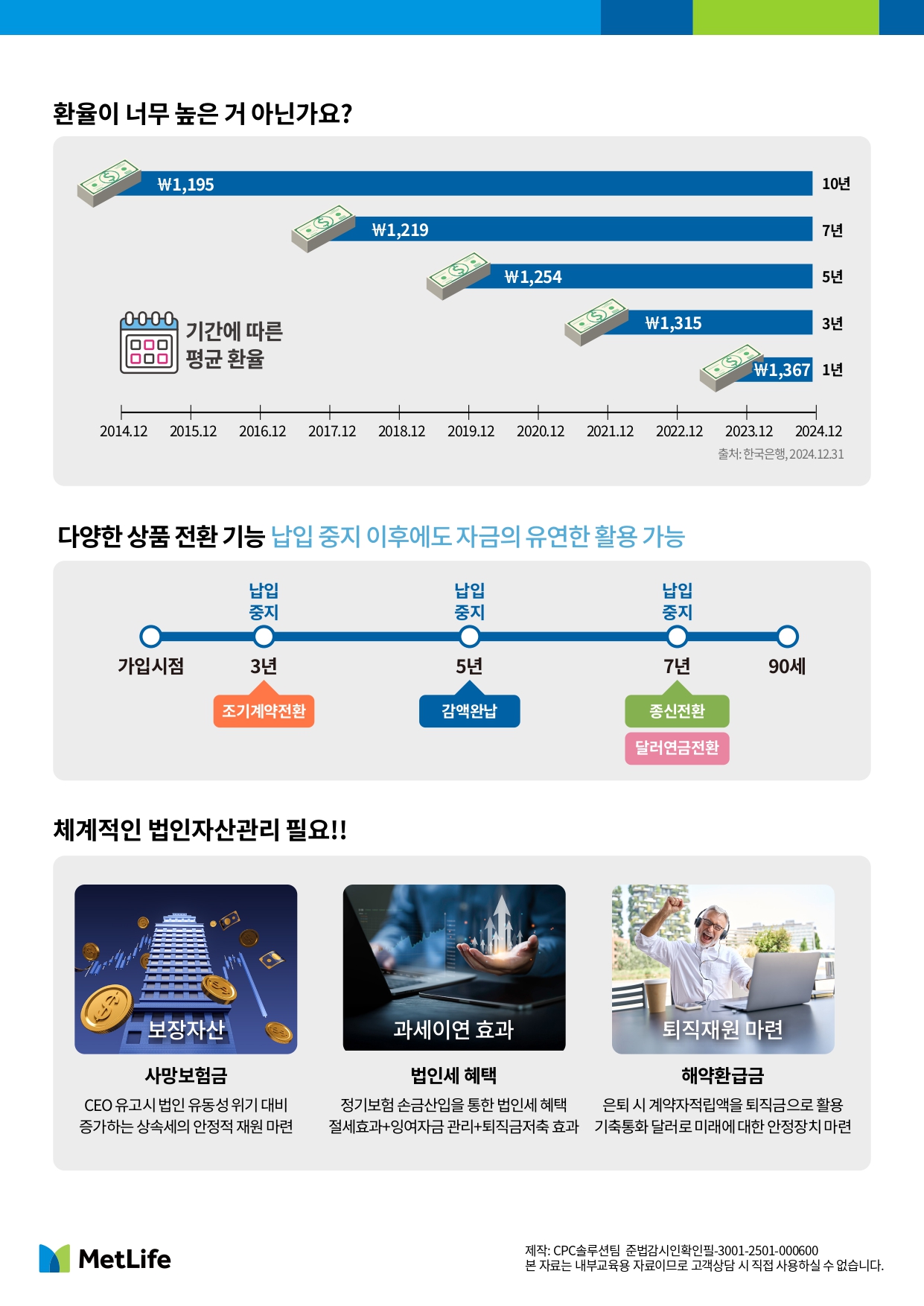 (무)TheClassic달러경영인정기보험(저해약환급금형) 교육용 리플렛_page-0004.jpg