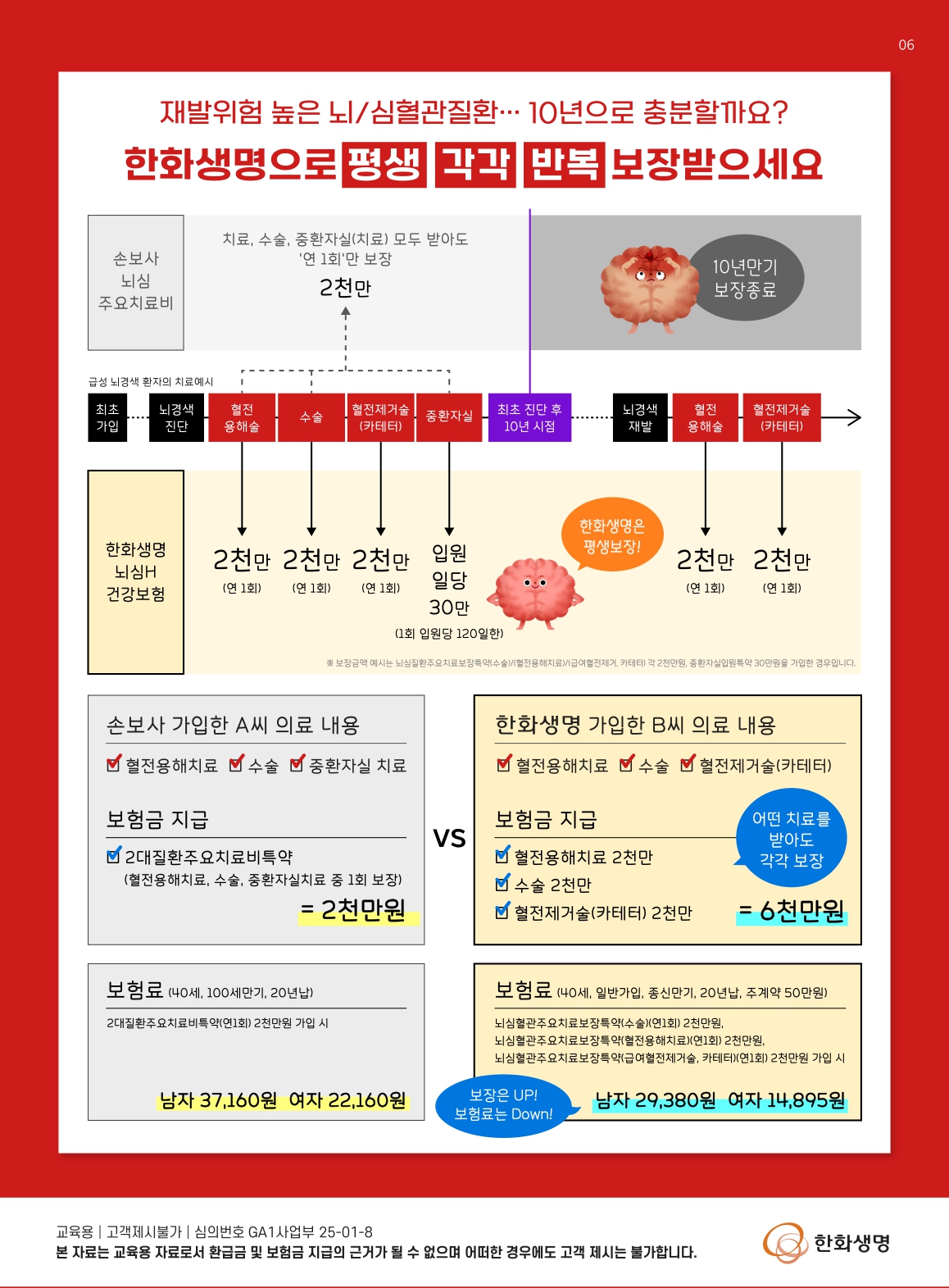 [수정본] 한화생명 25. 1월 상품판매방향(소식지)_page-0007.jpg