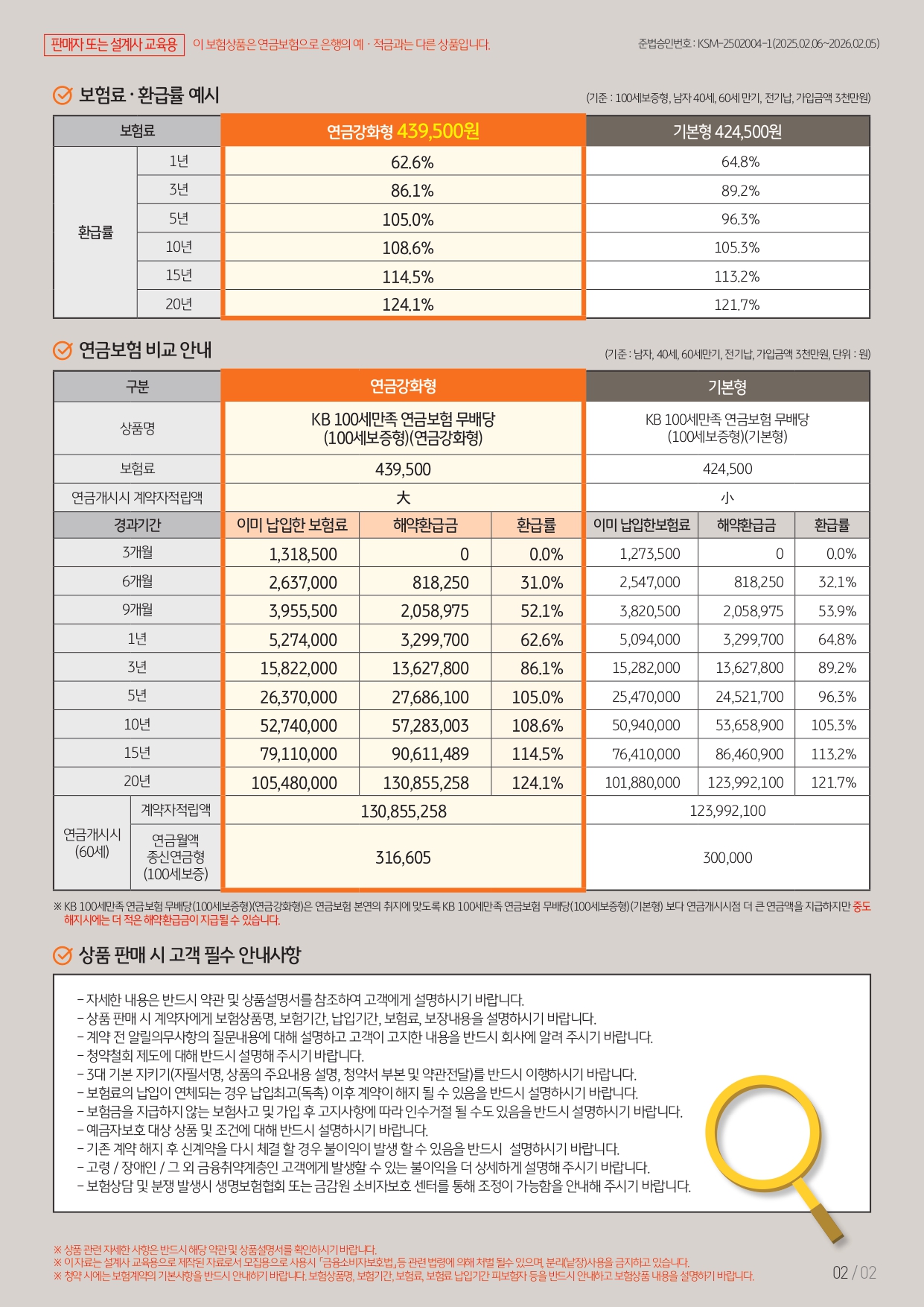 [리플렛]KB 100세만족 연금보험 무배당_연금강화형_page-0002.jpg