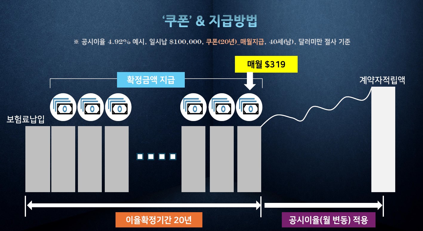 오늘의 달러연금 1.jpg