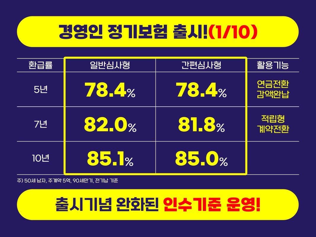 신한라이프 1월 3주차 (6).jpg