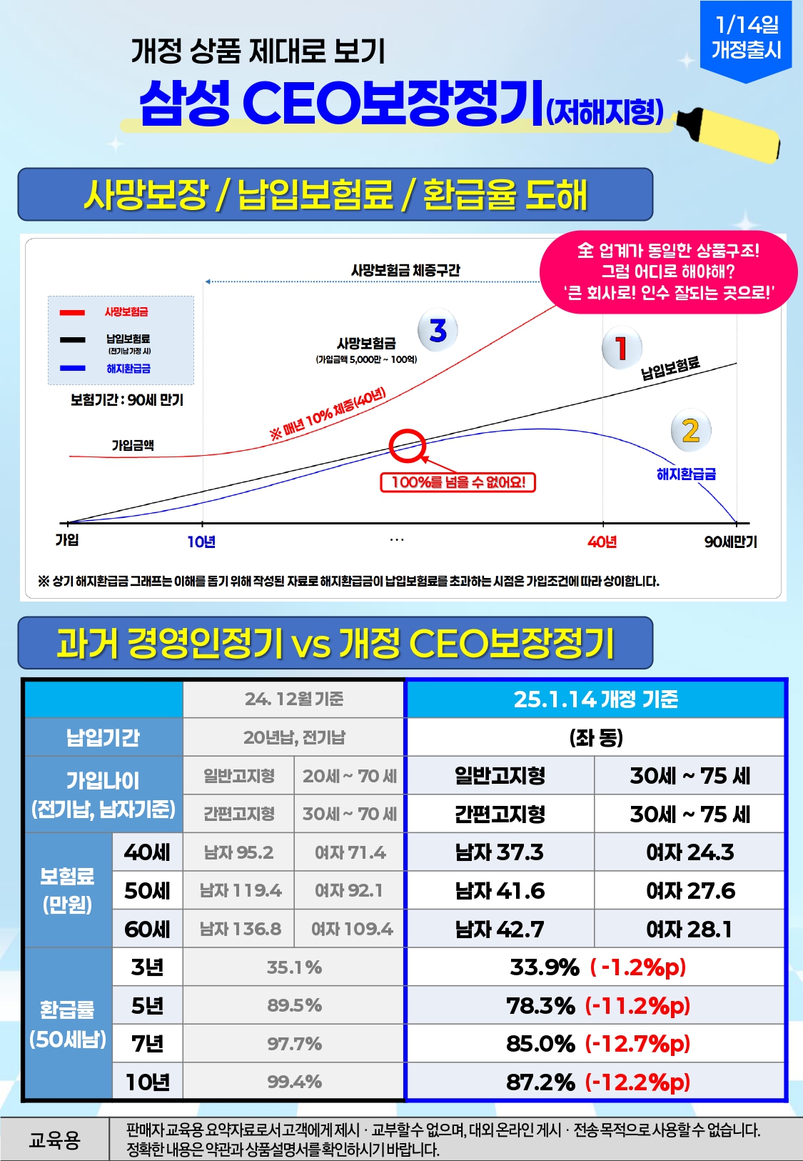 250110_CEO보장정기(경영인정기)_2P 안내장_page-0002.jpg