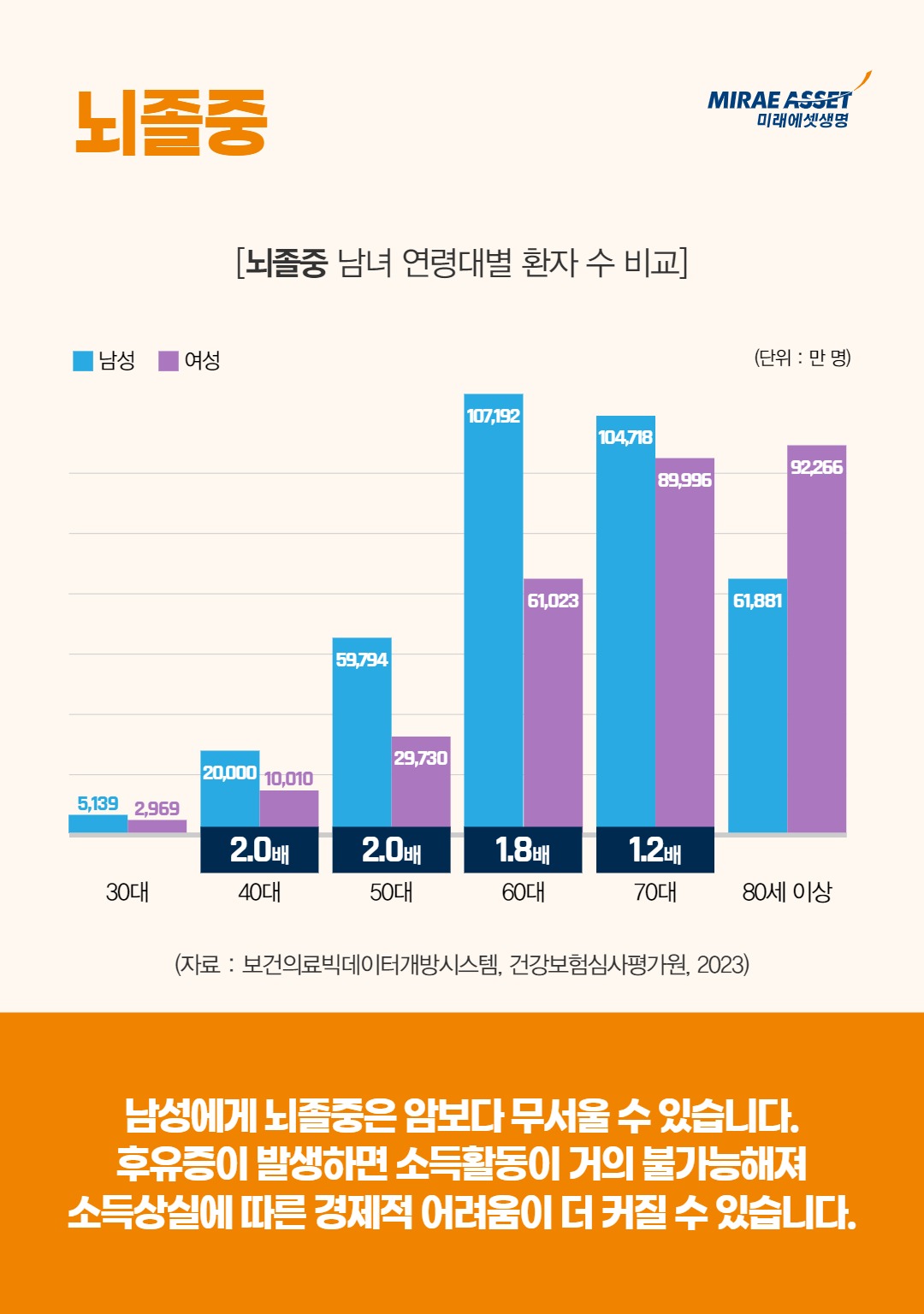 남성질병4.jpg