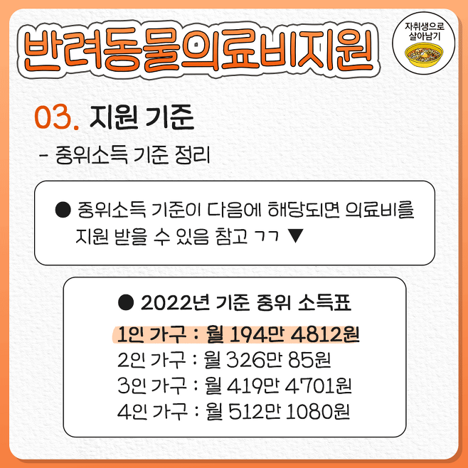 반려동물 병원비 지원제도 (4).png