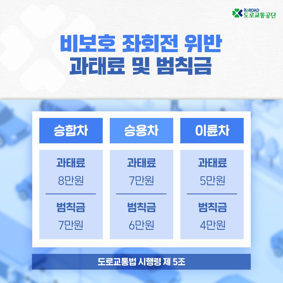 비보호좌회전6.jpg