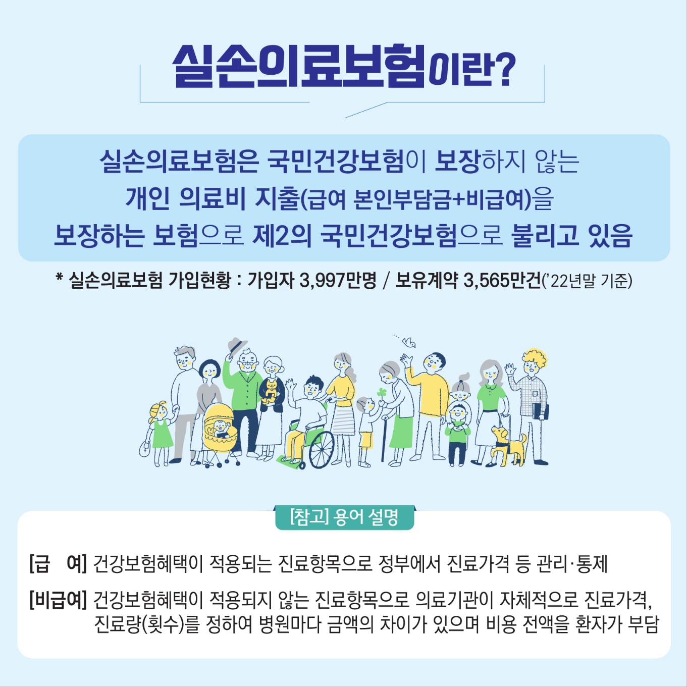 실손의료보험 보상 관련 소비자 주의사항 (8).jpg