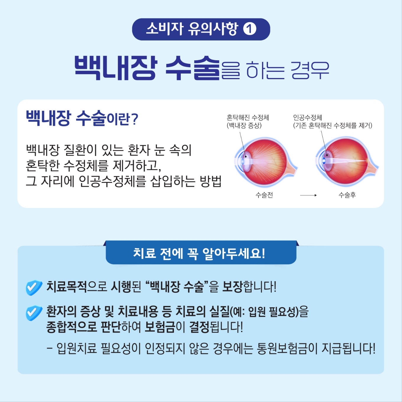 실손의료보험 보상 관련 소비자 주의사항 (5).jpg