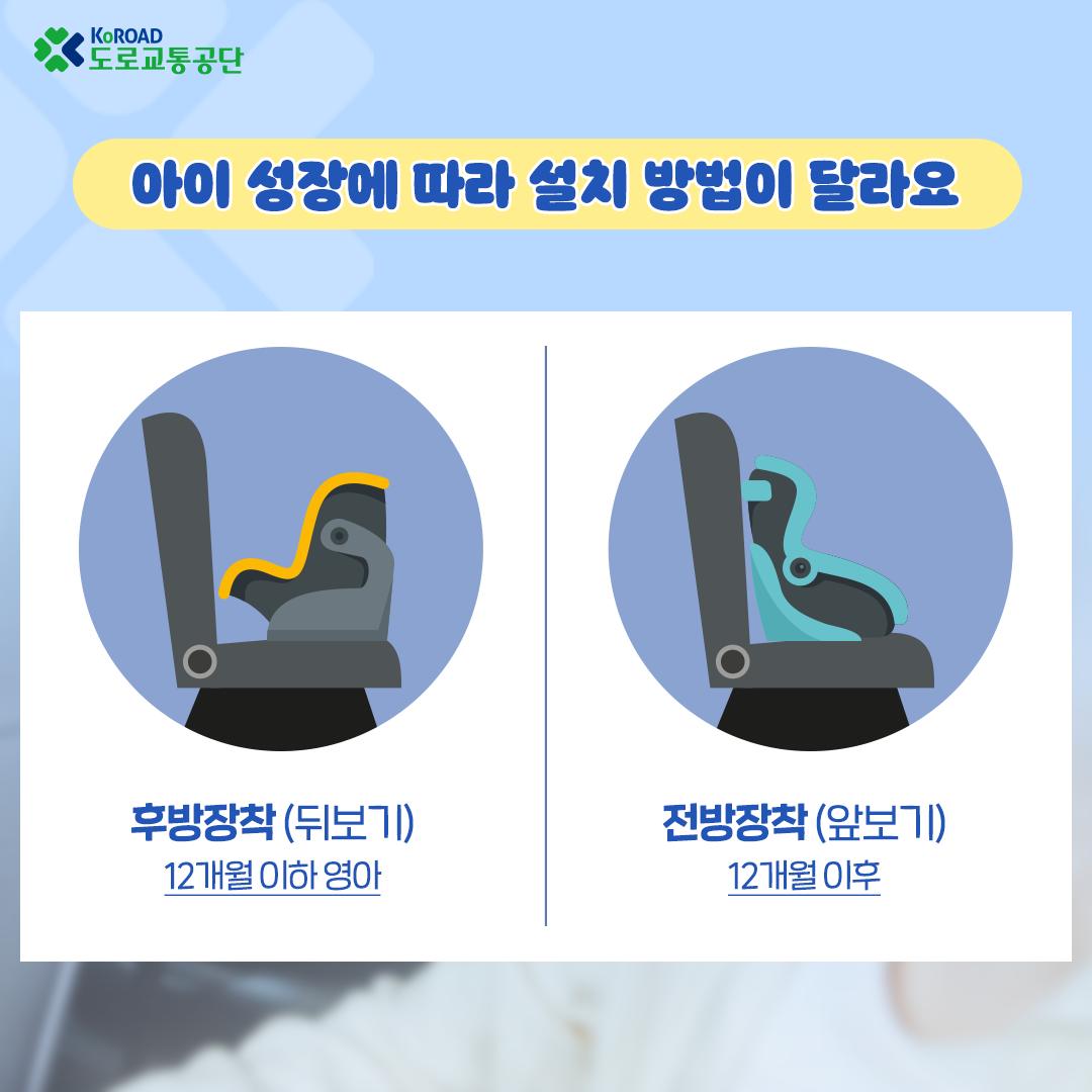 영유아카시트7.jpg