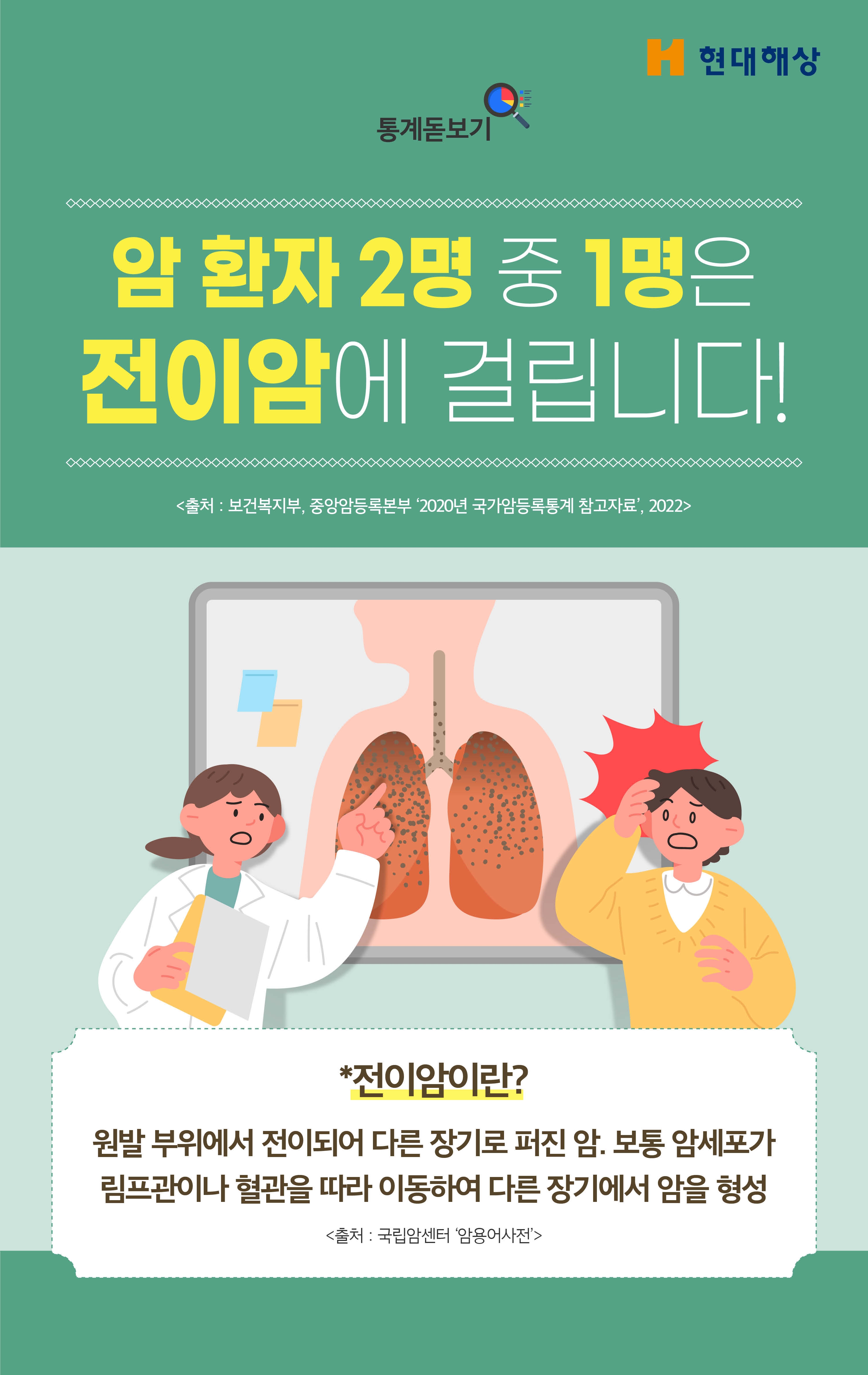 전이암진단비1.jpg