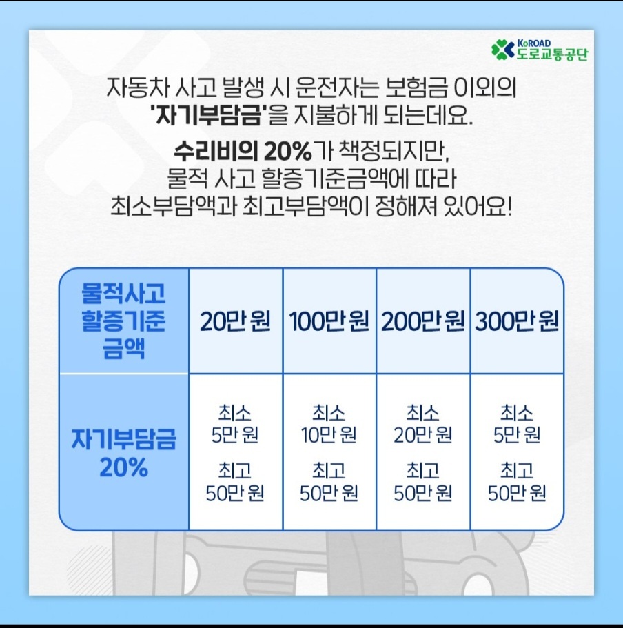 자동차갱신6.jpg