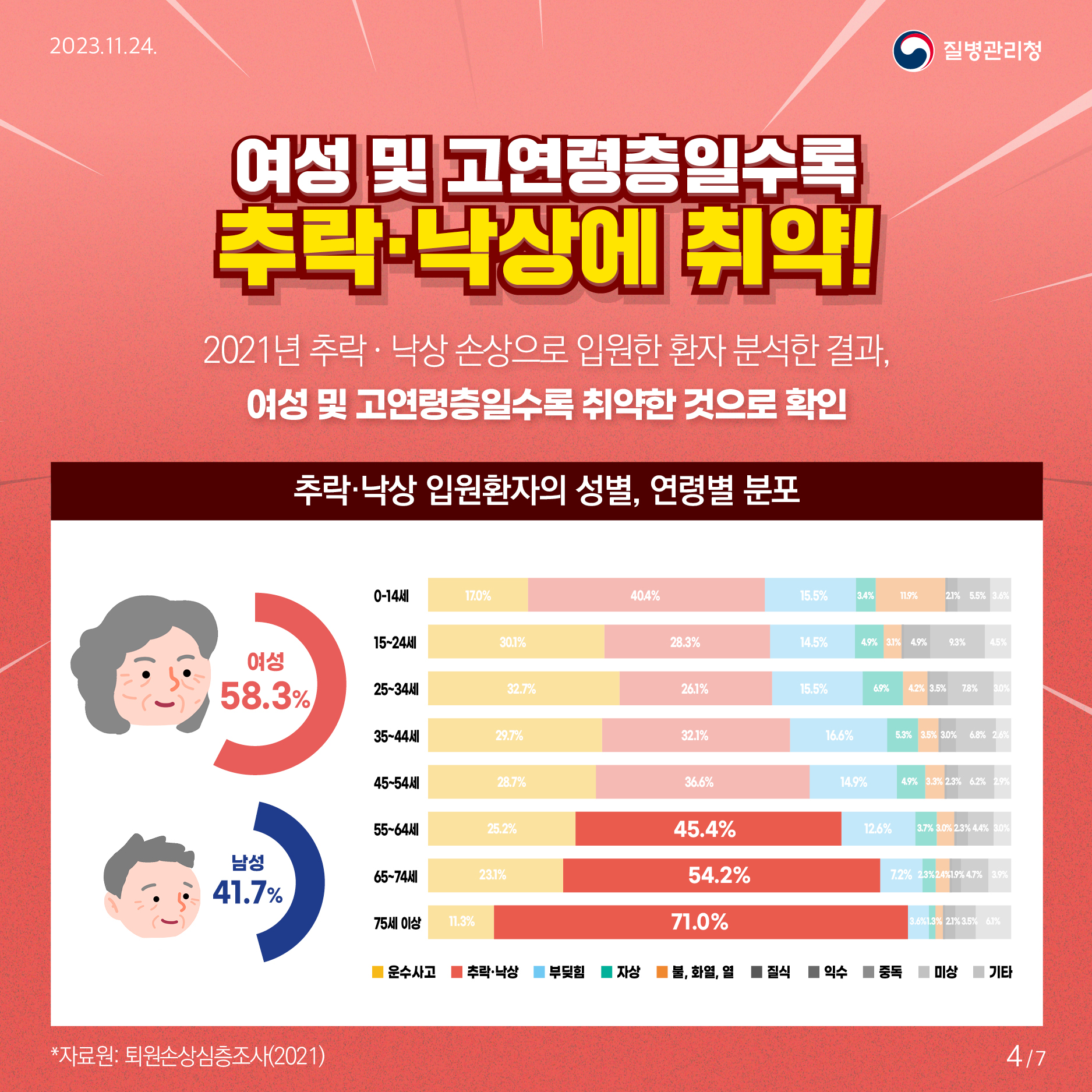 추락과낙상4.jpg