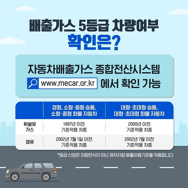 차량5등급제한2.jpg