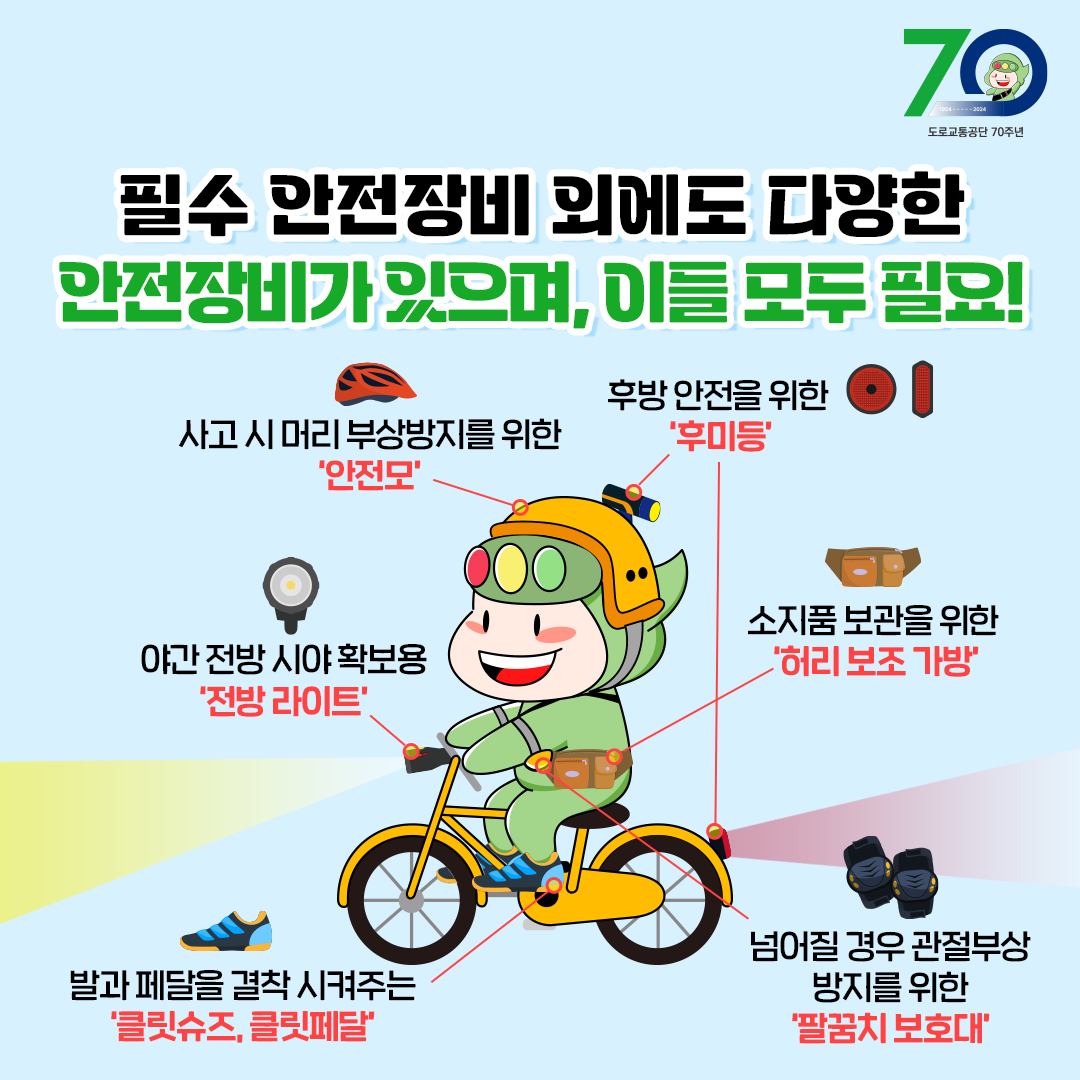 자전거안전장비4.jpg