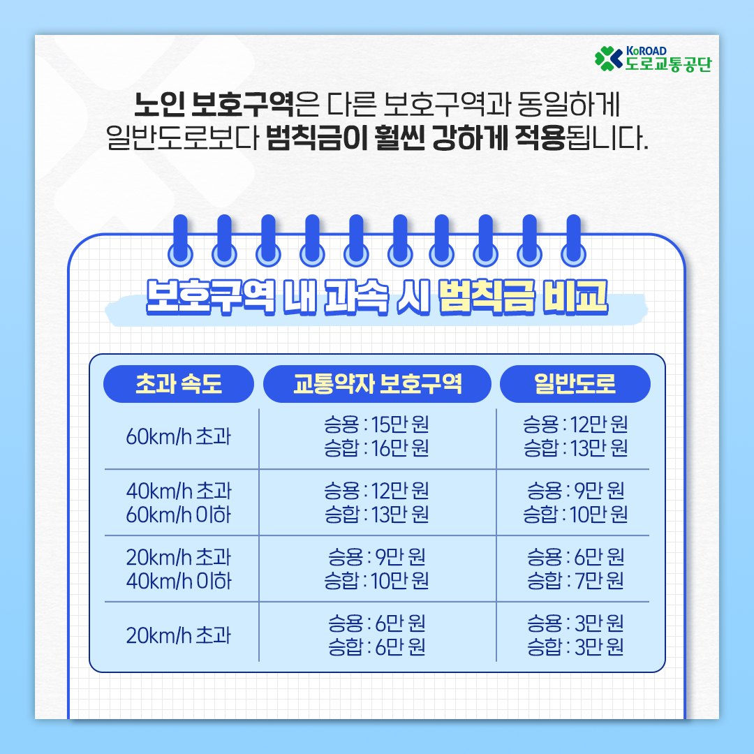 어린이보호구역서행8.jpg