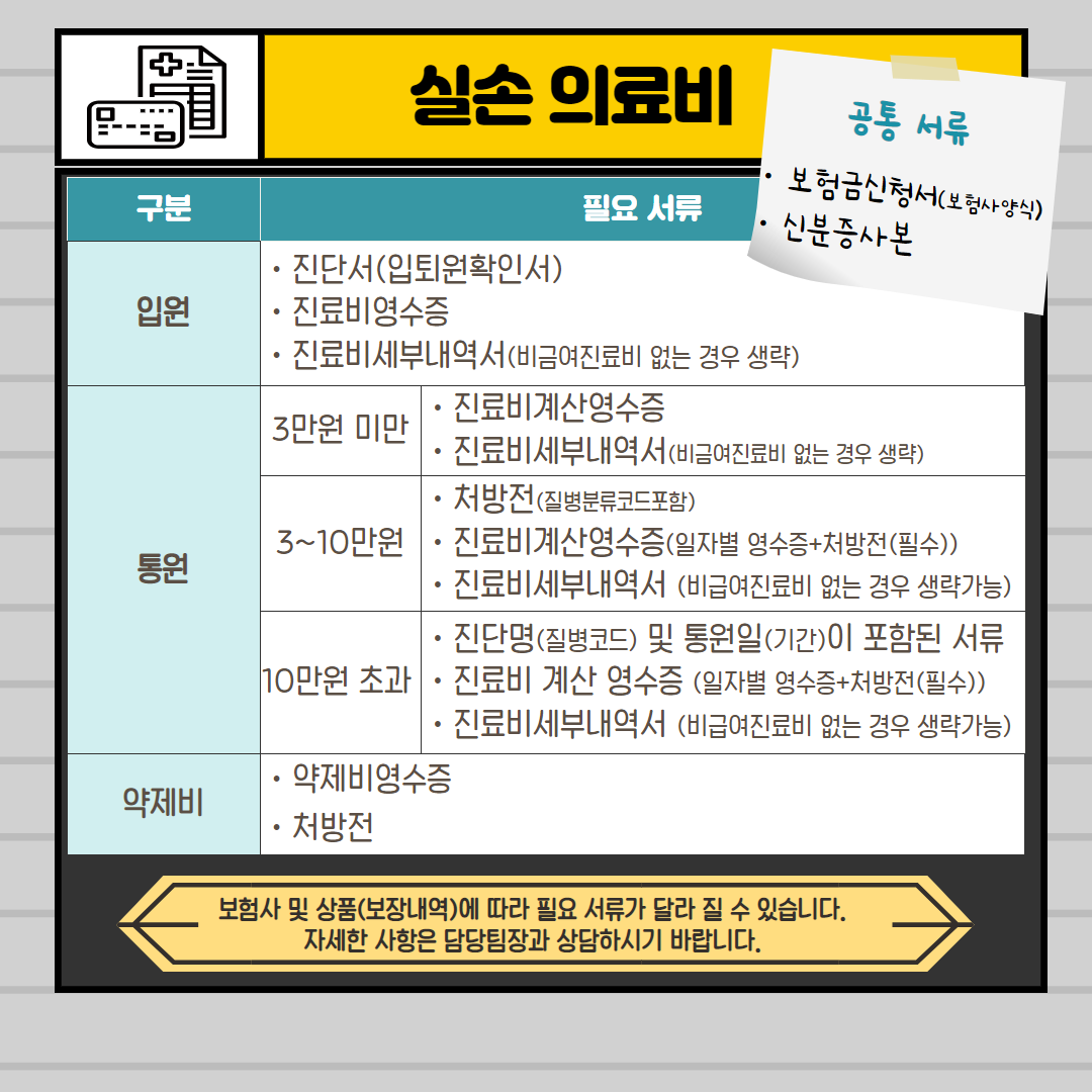 [복사본] 보험금청구서류 (일반) 2.png